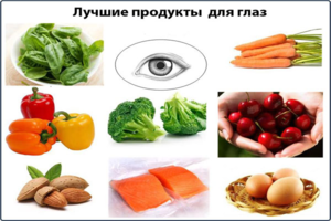 Для зрения важны витамины