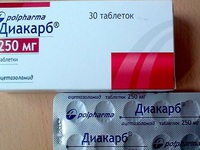 Состав и фармакологические свойства таблеток Диакарб