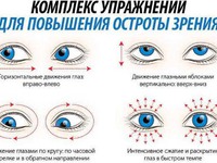 Как повысить уровень зрения